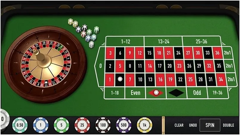 Bí Quyết Cách Tham Gia Roulette Nhà Cái TOPBET379 Thành Công